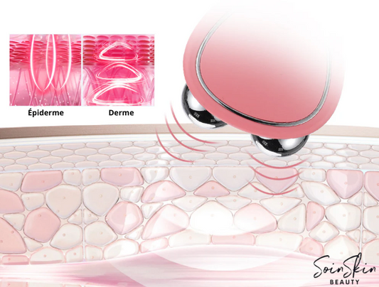 Avantages et Inconvénients d'un Appareil à Microcourant SoinSkin