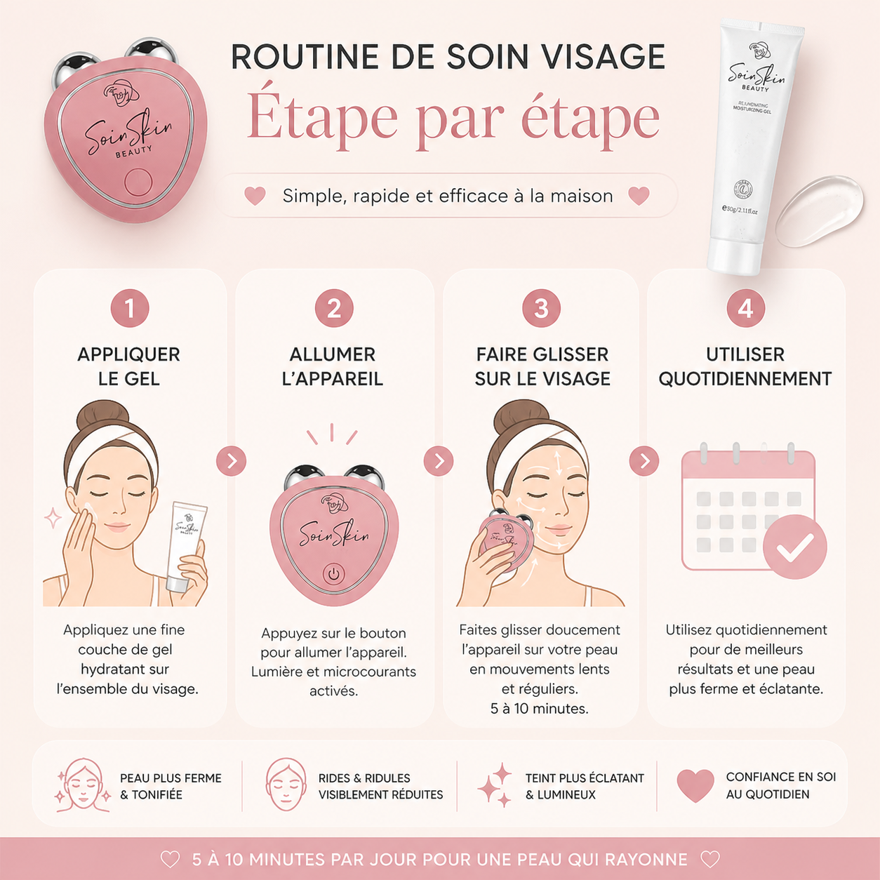Mini Lifteur Visage